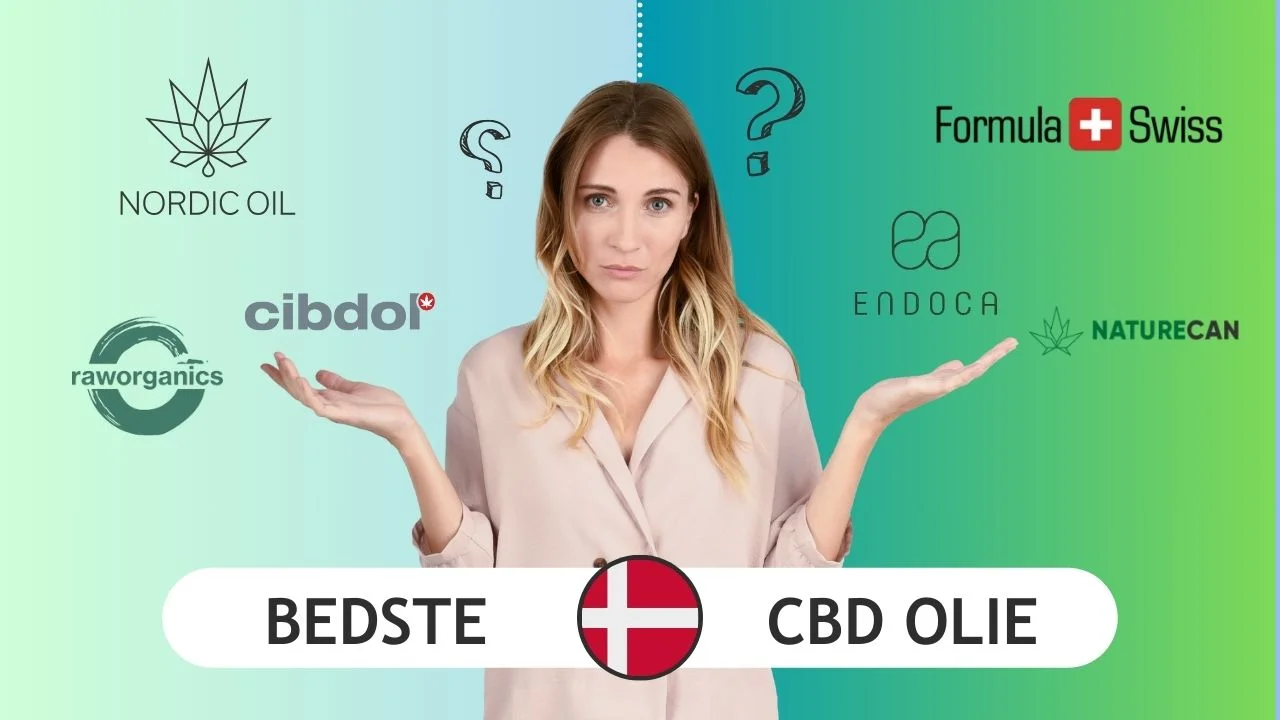bedste cbd olie
